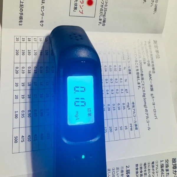 レモンサワー5杯くらい飲んだんだけど
