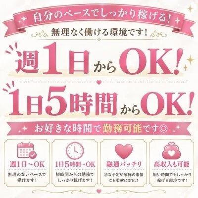 NEW＋PLUS　ニュープラスのメリットイメージ(2)