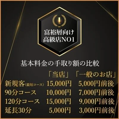 高級メンズエステ マイスター福岡のメリットイメージ(2)