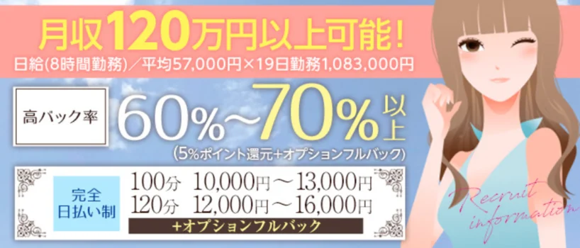 RICH AROMA リッチアロマの求人募集イメージ2