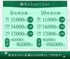 ✨安心・安全のメンズエステ店で一緒に働いてみませんか？✨のサムネイル