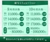 ✨安心・安全のメンズエステ店で一緒に働いてみませんか？✨のサムネイル