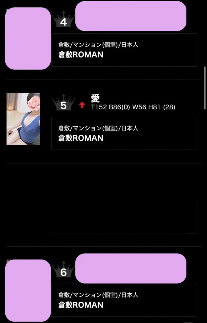 ランキング入りありがとうございます👑