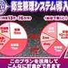パルコの求人情報！！！のサムネイル