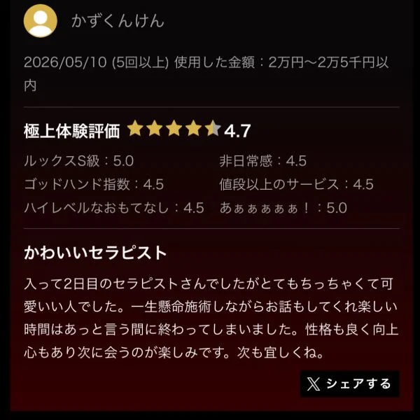 本日3日目の出勤&お礼です！