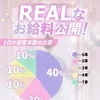 ★エリア拡大の為セラピストさん大募集★のサムネイル