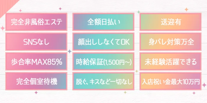 札幌エステ研究所の求人募集イメージ2
