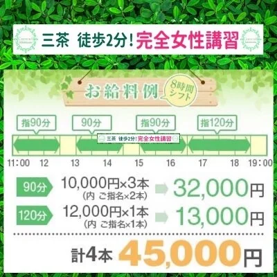 カレンチ～Currench～三軒茶屋のメリットイメージ(2)