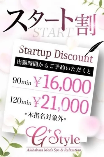 スタート割