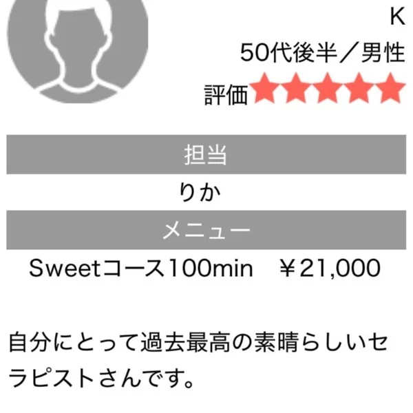 クチコミありがとう♡