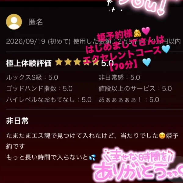 口コミありがとう♡