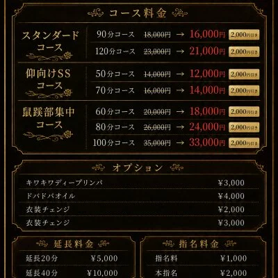 お店の特徴その1
