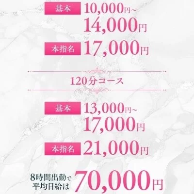 アロマティアーモ　渋谷店のメリットイメージ(4)