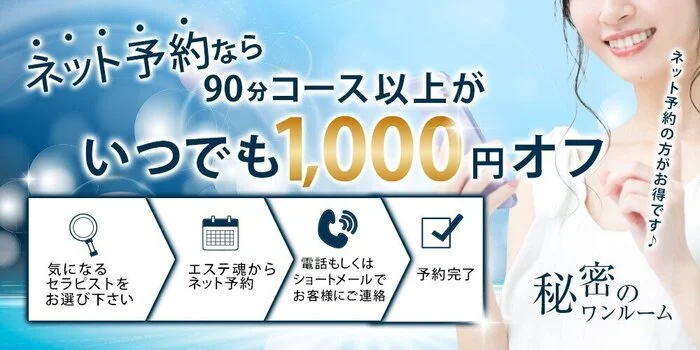 秘密のワンルーム