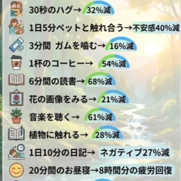 木、土曜日お礼🩷