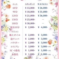 お店のコースその1