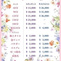 お店のコースその2