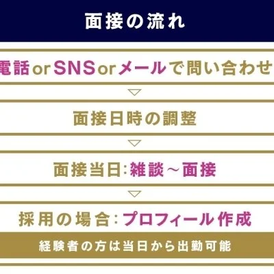 💛安心の法人経営で学童などの在職証明　発行可能です💛のサムネイル