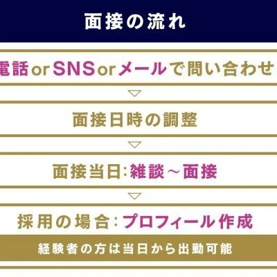 🏆ランキングは常に上位で稼ぎも心配なし🏆のサムネイル