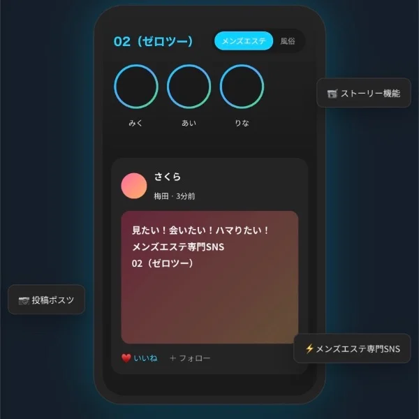 ログインできない(ᐡ• ·̫ •̥ᐡ)