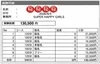 👑今月の報酬最高記録！👑のサムネイル