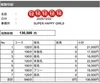 👑今月の報酬最高記録！👑のサムネイル