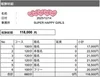 ✨フルバックキャンペーン中！👑今月の体験入店最高記録！👑のサムネイル