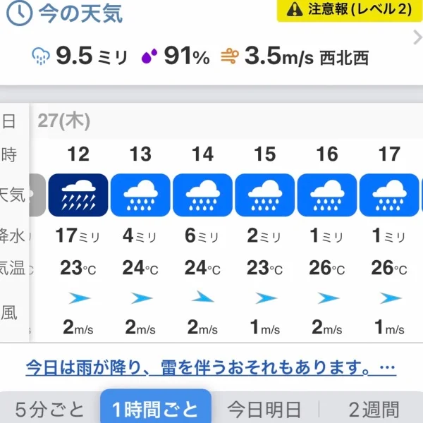 雨がすごいぞ