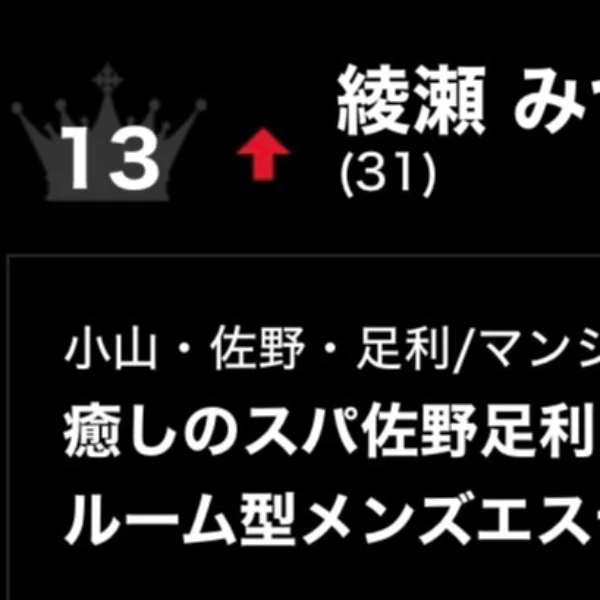 ランキングって燃えるよね