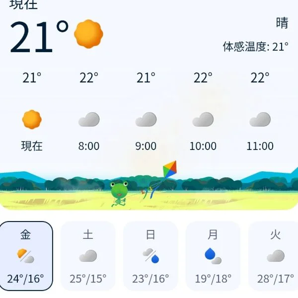 おはようございます❣️