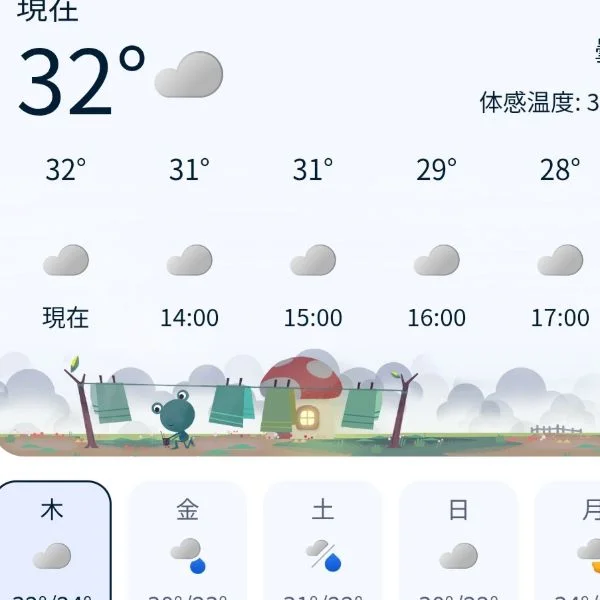 今日は曇り💦💦💦💦