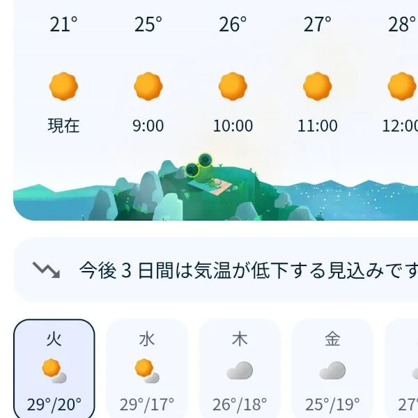 今日は暑いよ😲