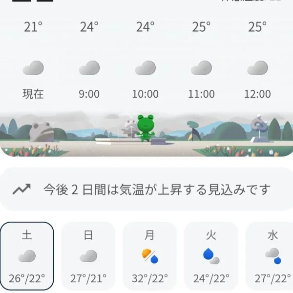 こんにちは😊😊😊😊😊