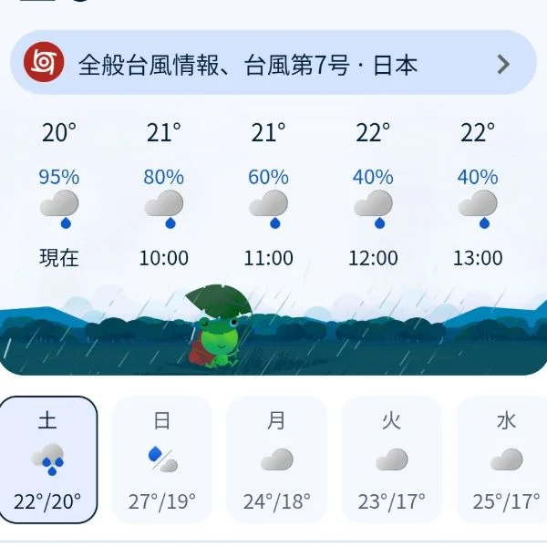 今日は肌寒い？