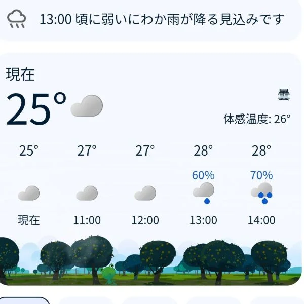 こんにちは😊😊😊😊