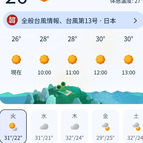 おはようございます☀️☀️☀️☀️☀️