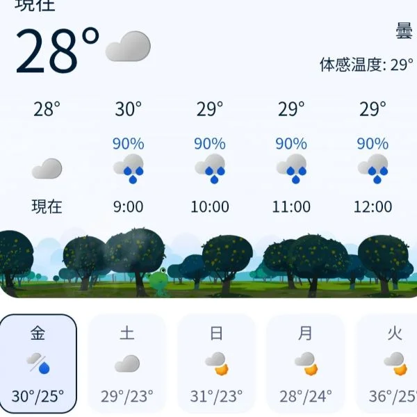 おはようございます☀️☀️☀️☀️☀️