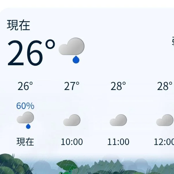 本日もよろしくお願いします︎🌟︎🌟︎🌟︎🌟