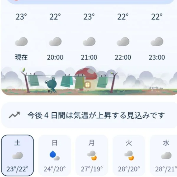 こんばんは🌛