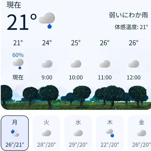 おはようございます😊