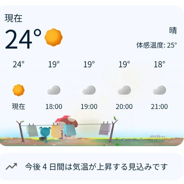 ありがとうございます❣️