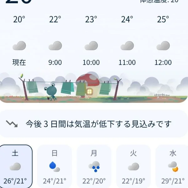 ありがとうございます⸜︎❤⸝‍