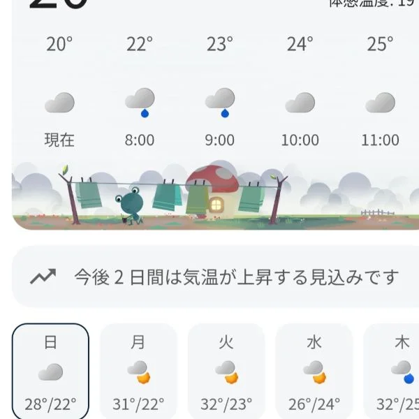 おはようございます☔☔☔