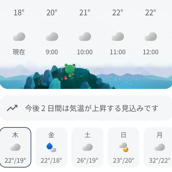おはようございます☔☔
