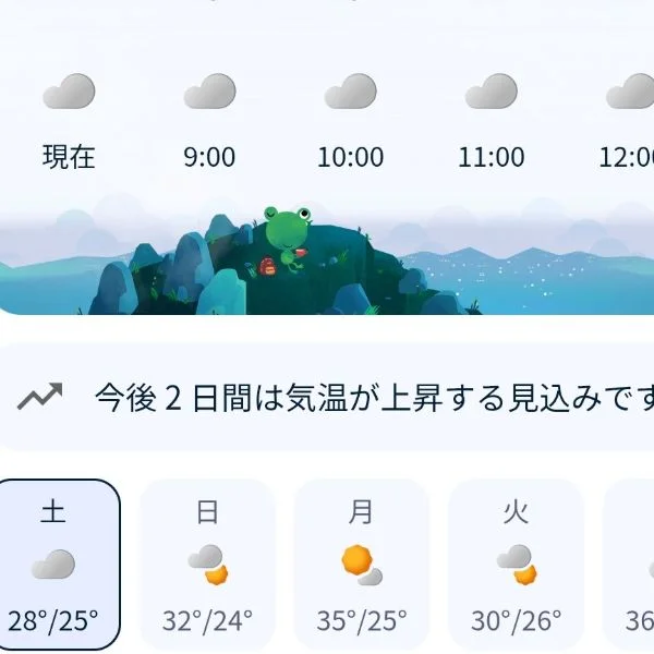 おはようございます☁