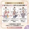 【週4出勤で給料アップ】高収入×自由シフトで理想の働き方をのサムネイル