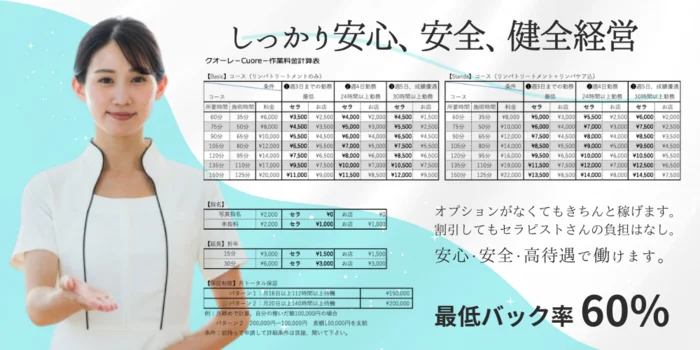 クオーレ－Cuore－の求人募集イメージ2