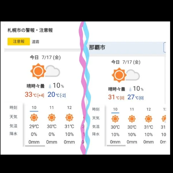 ( ˶°⌓°˶)あらー