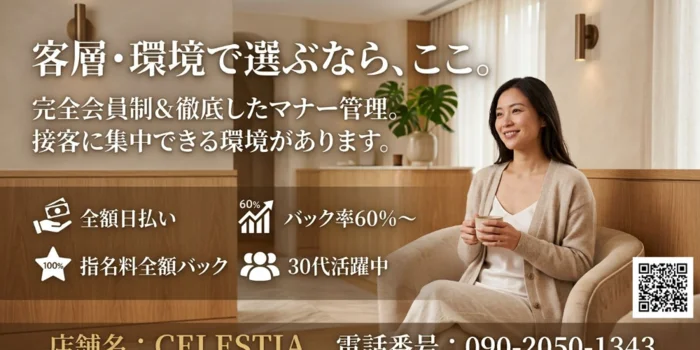 CELESTIA