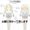 健全である事のサムネイル